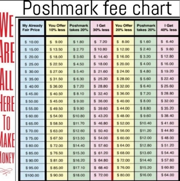 10% OFF Bundles 2 or more - Picture 3 of 4